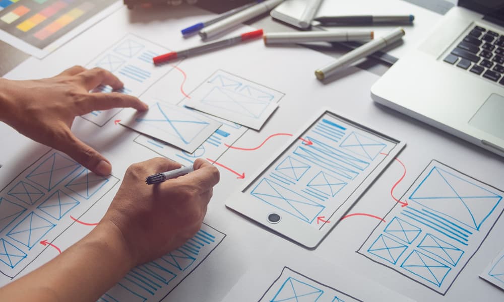ux ux